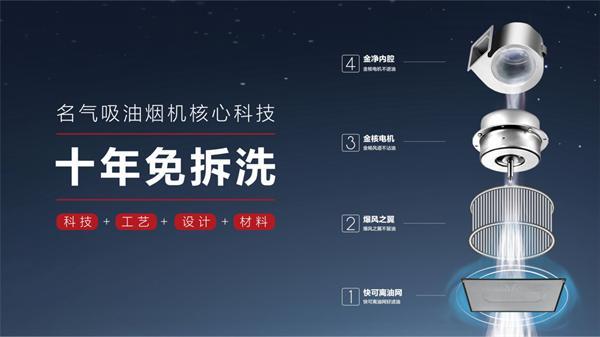 專為長租房設計！老板電器子品牌MQ名氣定義廚電新生態